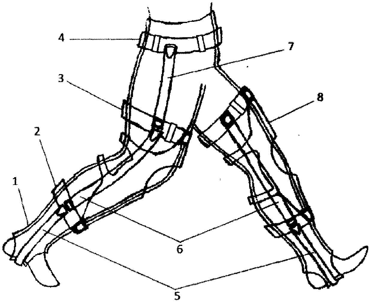 TKA postoperative joint instability correction trousers