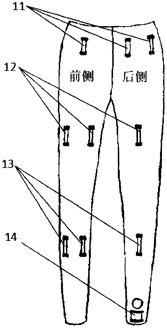 TKA postoperative joint instability correction trousers