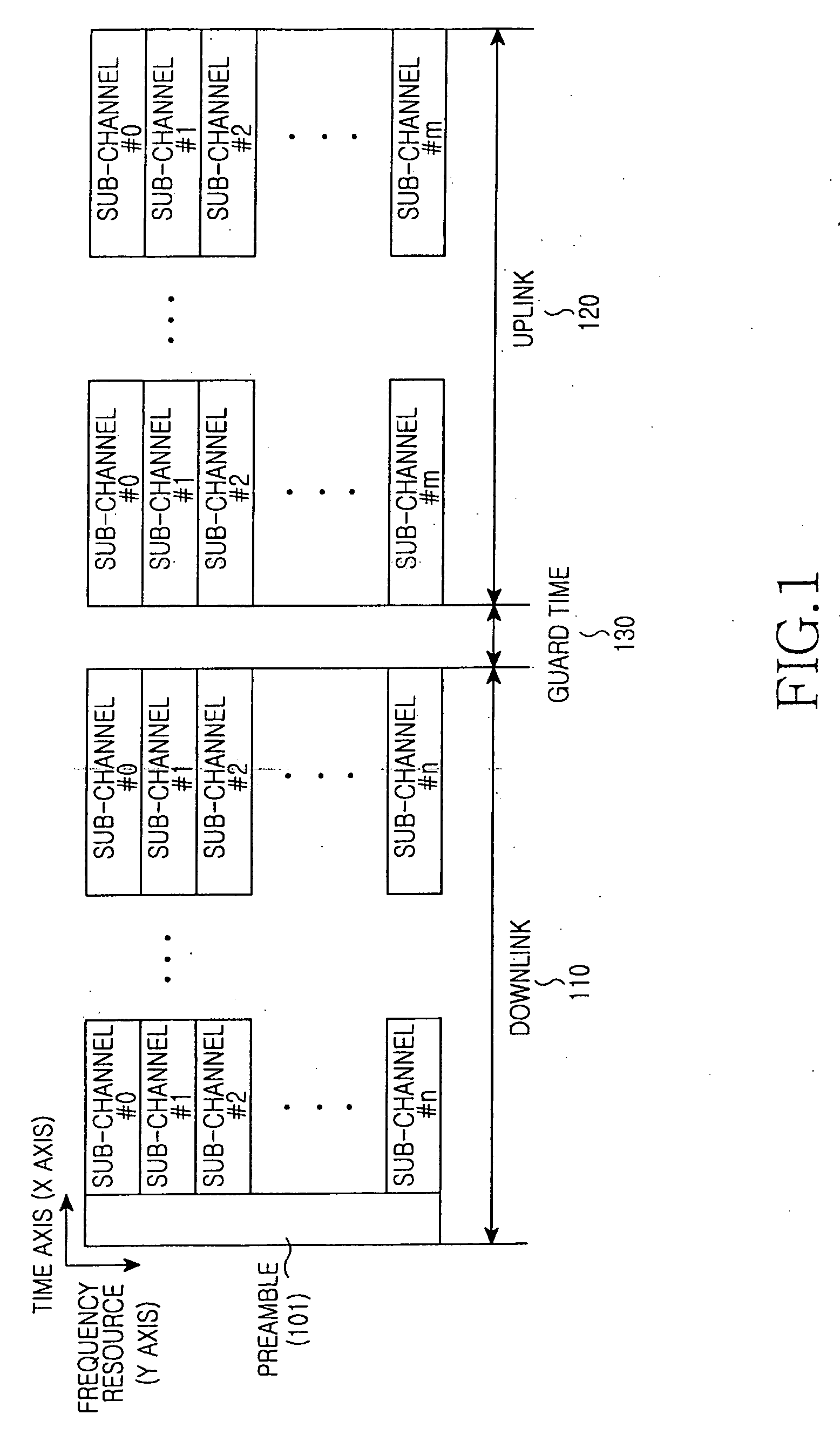Apparatus and method for signal processing in a handover in a BWA communication
