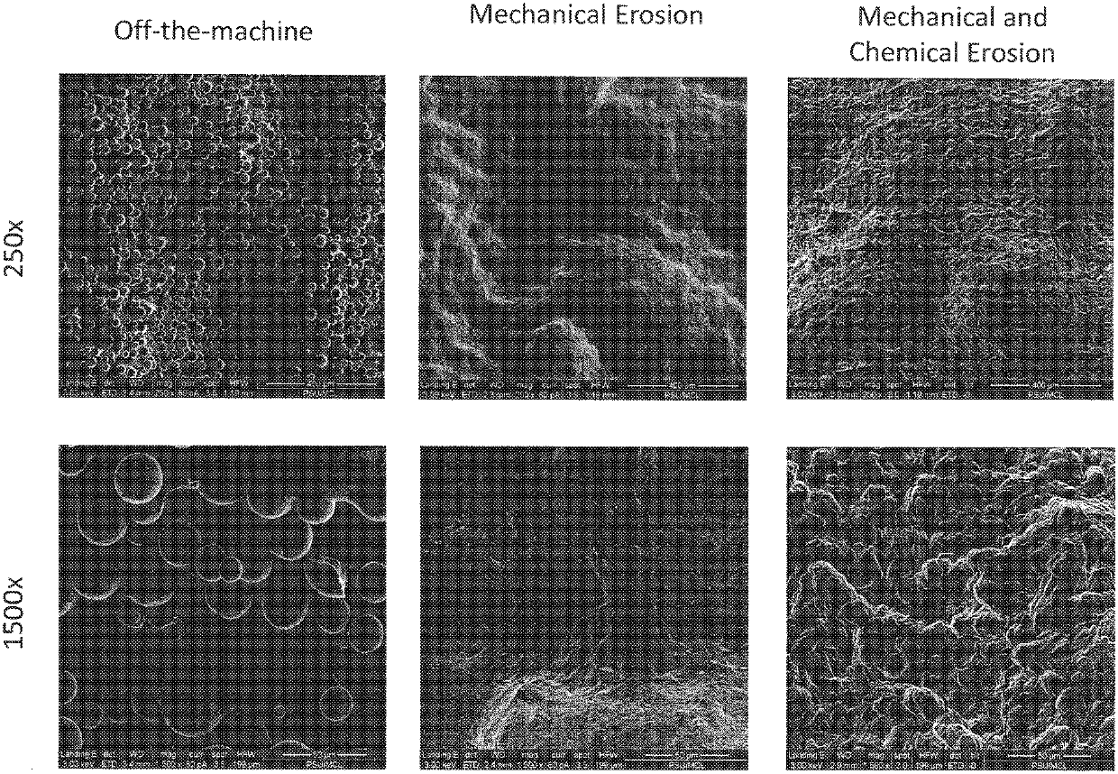 Processes for additively manufacturing orthopedic implants followed by eroding