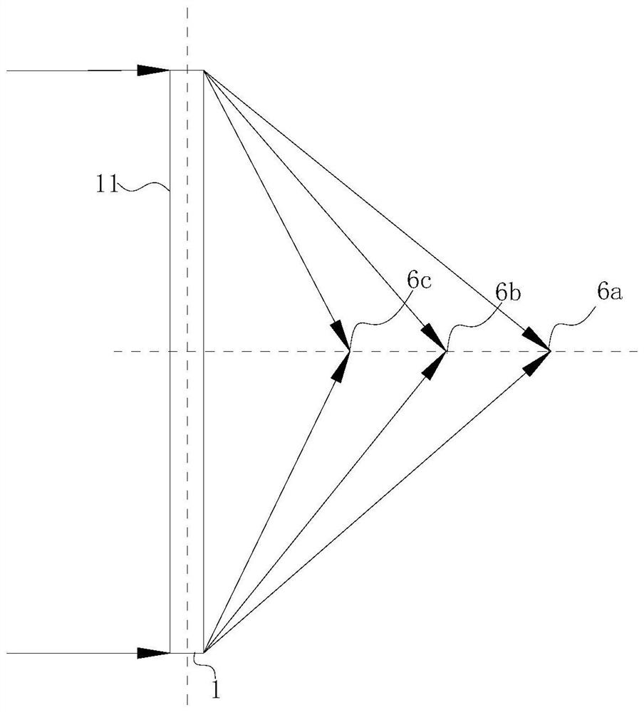 Multi-progressive zoom lens and glasses