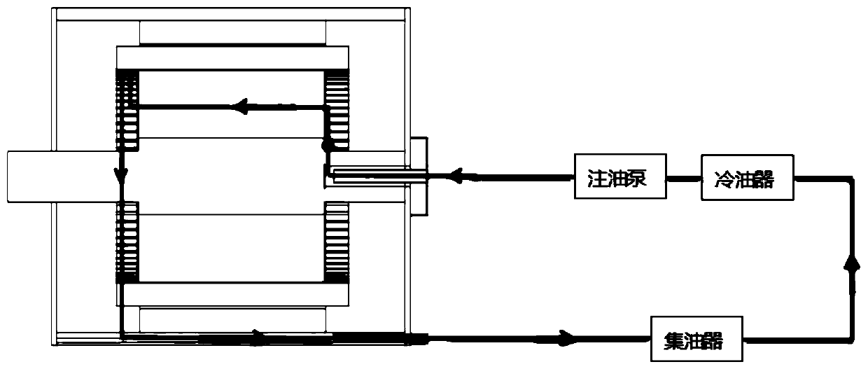 Rotor liquid cooling system structure suitable for inner rotor motor