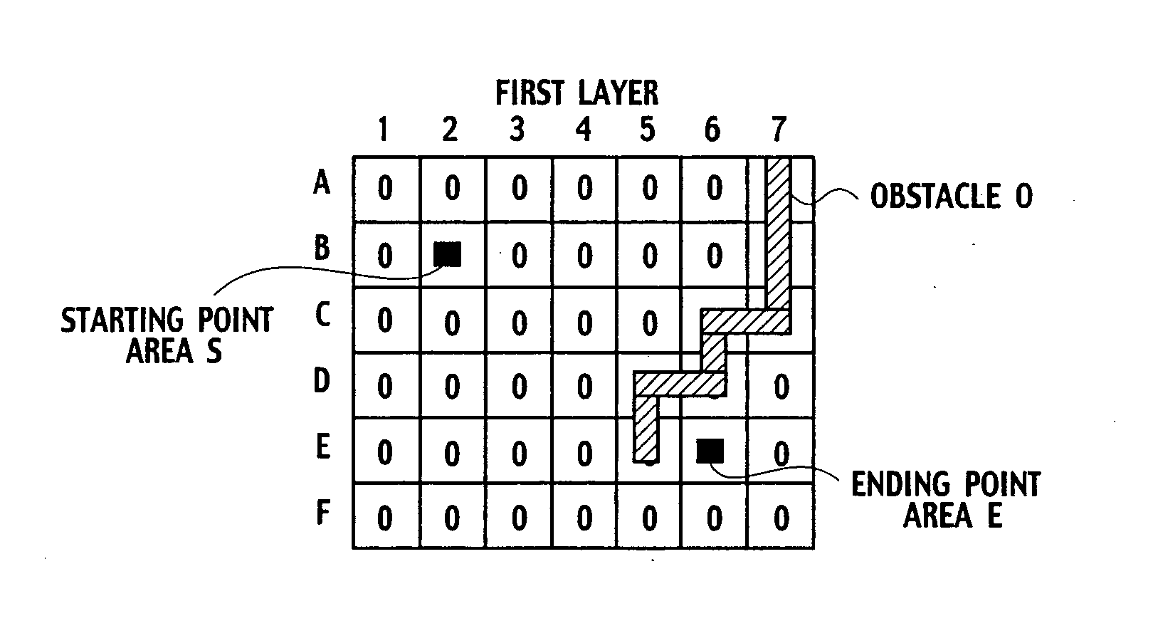 Computer automated design method, program for executing an application on a computer automated design system, and semiconductor integrated circuit