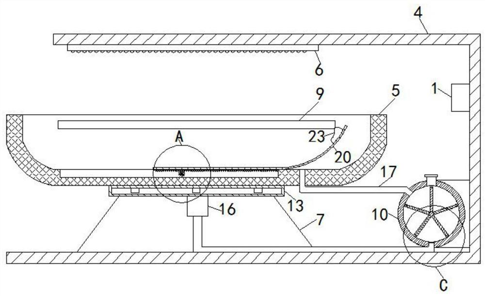 Limb circulation hydrotherapy bathtub for rehabilitation treatment in pain department