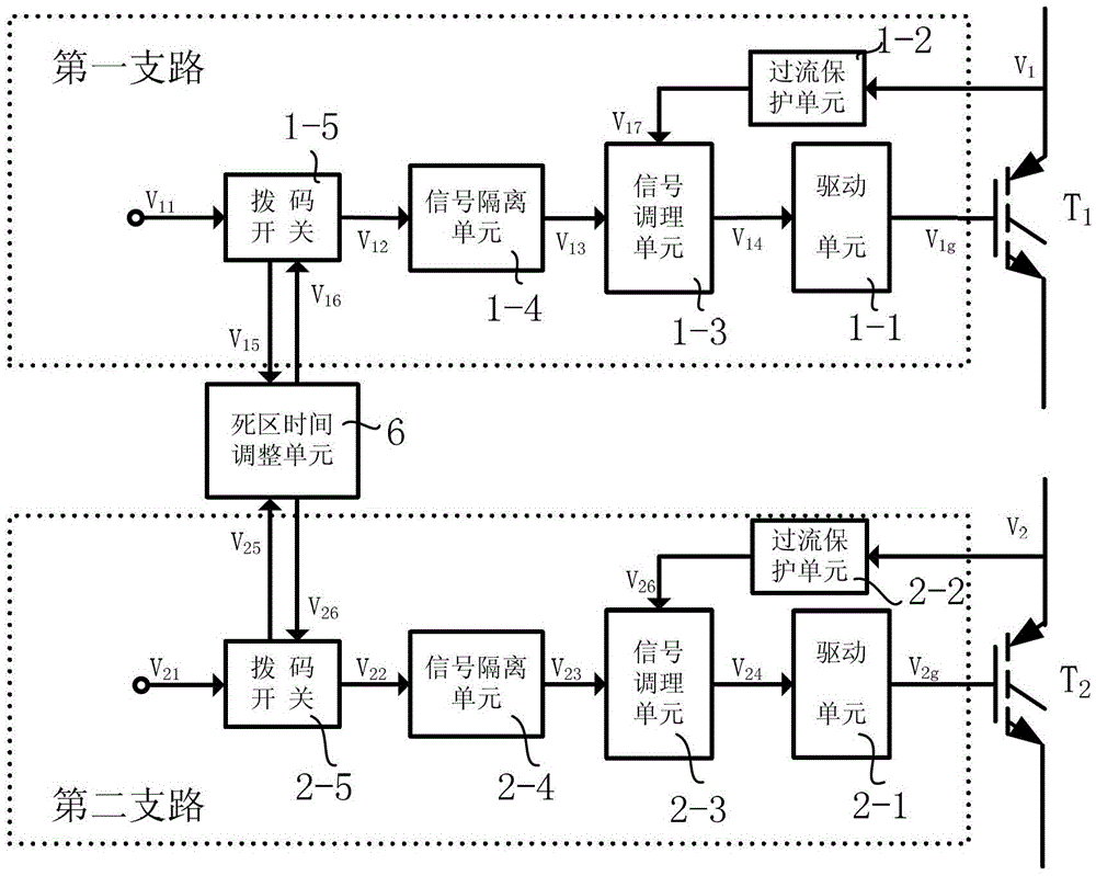 Driver Circuit for Discrete High Power IGBT