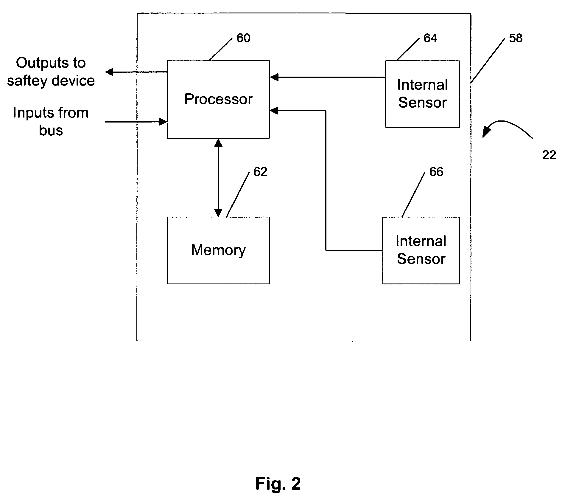 Apparatus and method for using vehicle status information in safety restraint systems