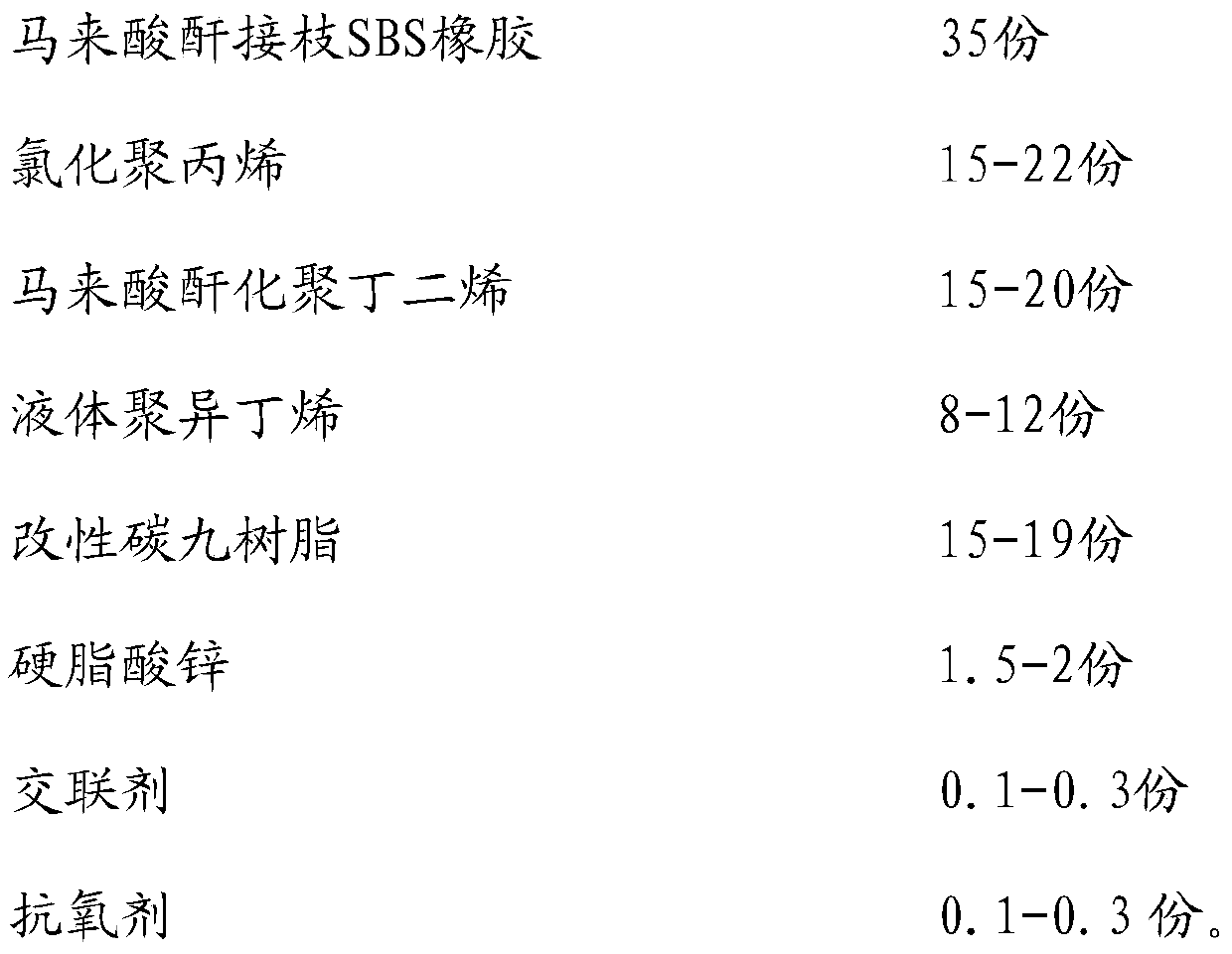 Adhesive film and preparation method thereof, and shoe sole comprising adhesive film