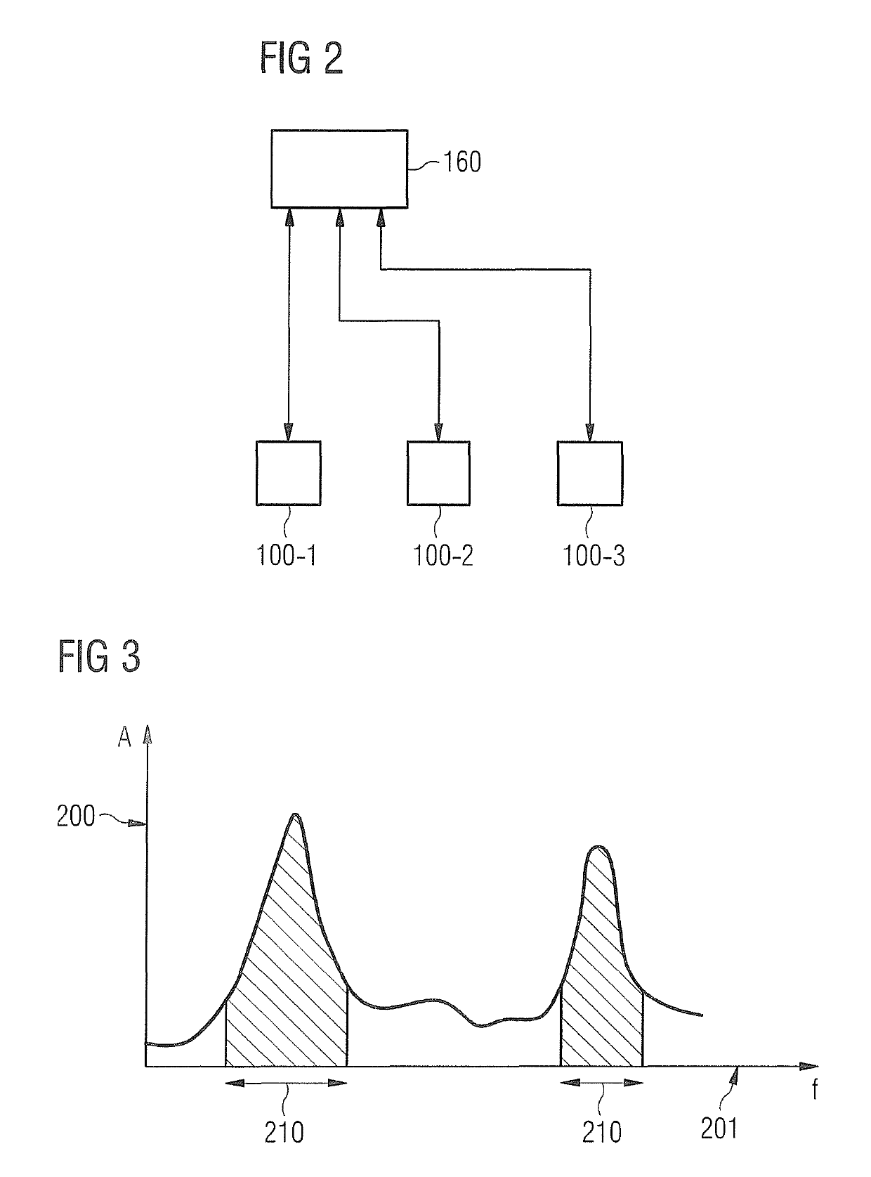 Frequency monitoring of gradient pulses during magnetic resonance imaging