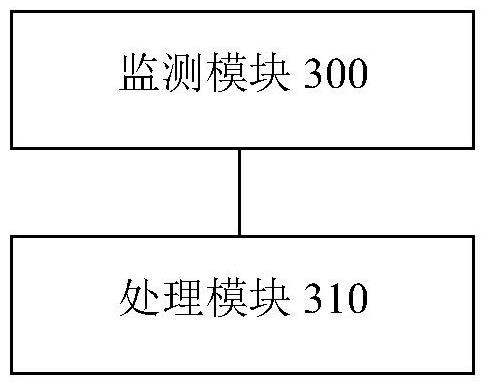 Notification message processing method and device