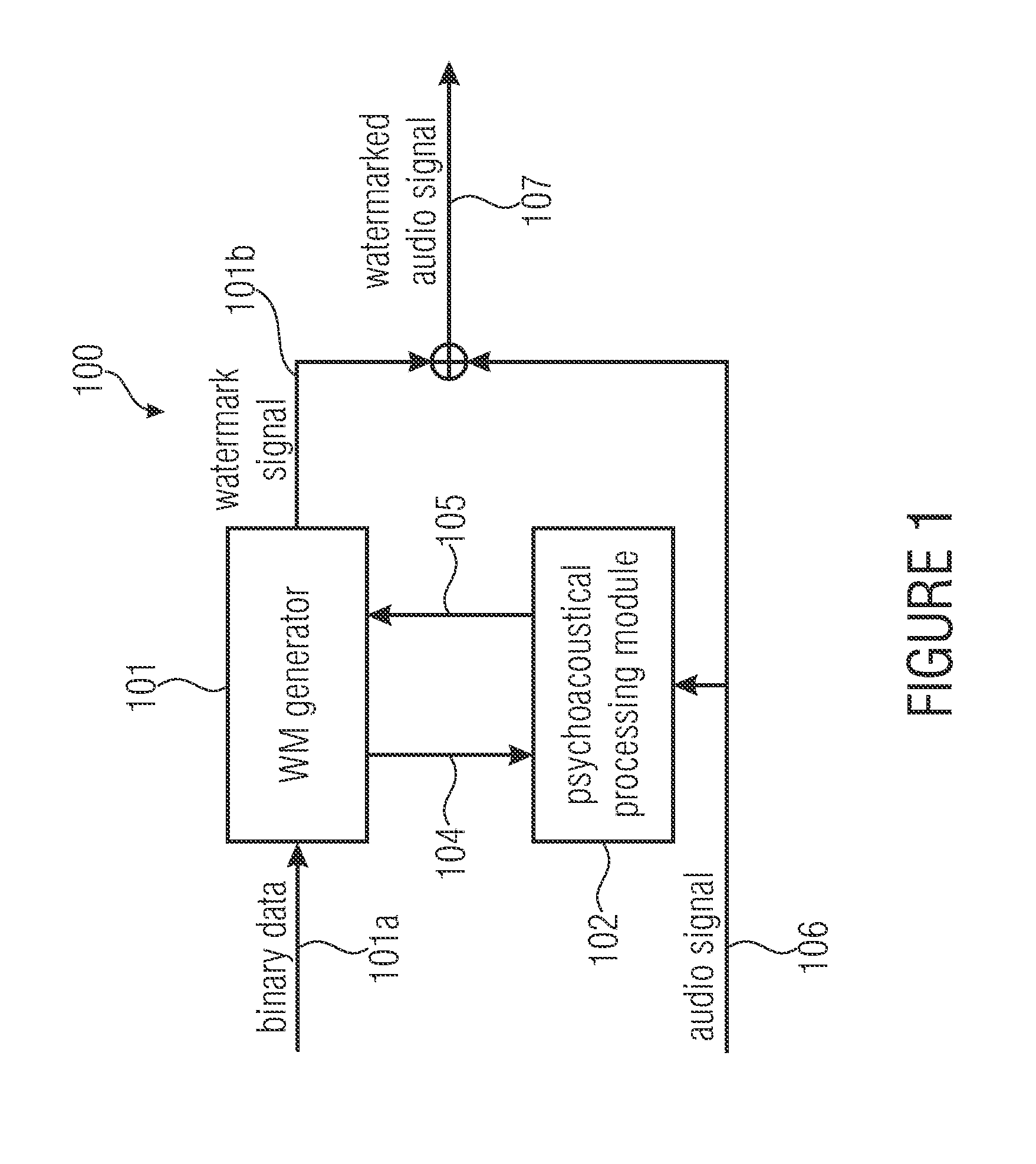 Watermark signal provider and method for providing a watermark signal
