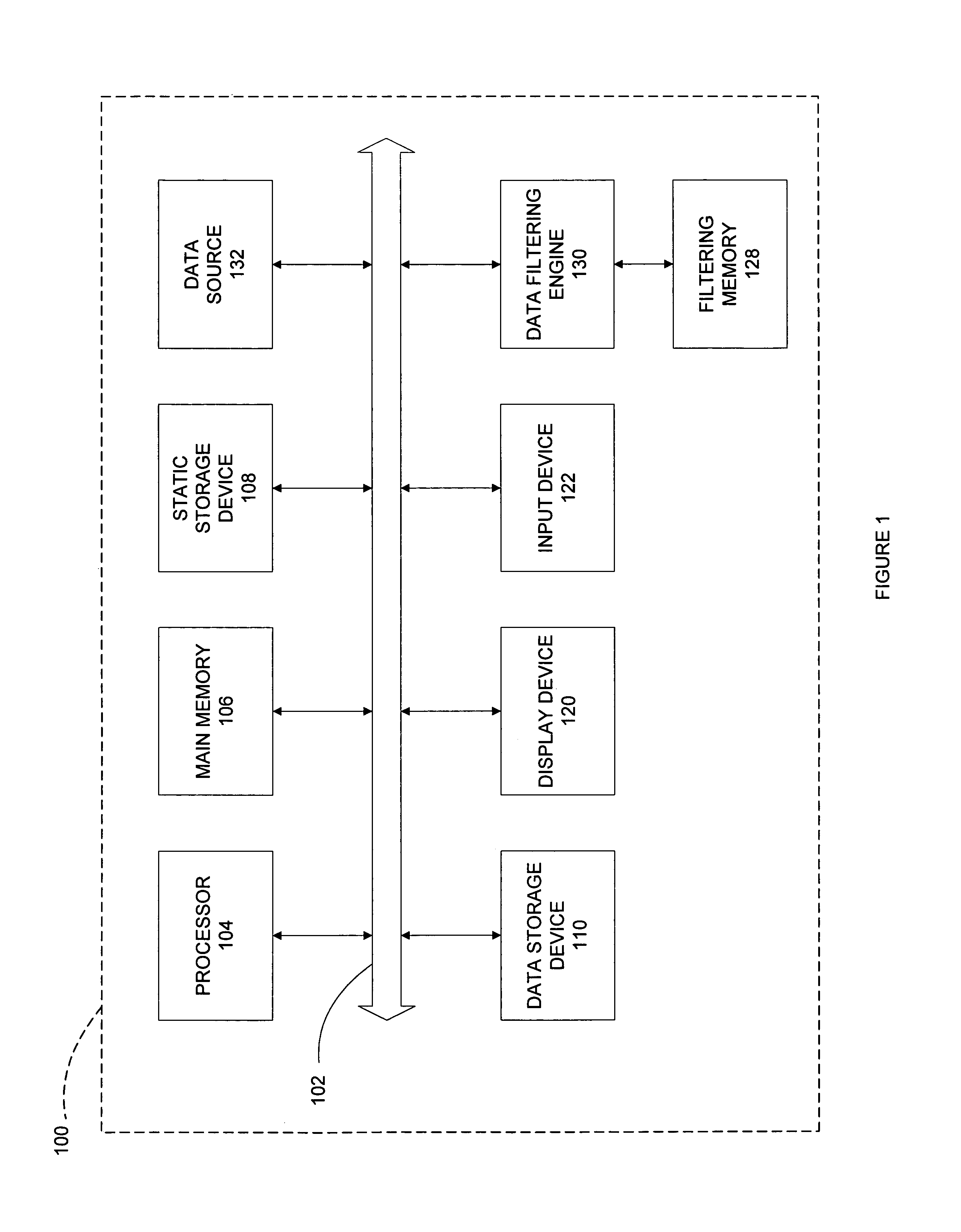 System and method for filtering data