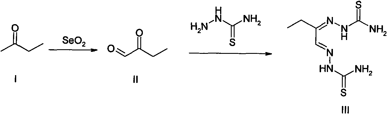 New use of glyoxal bis (thiosemicarbazone) compound