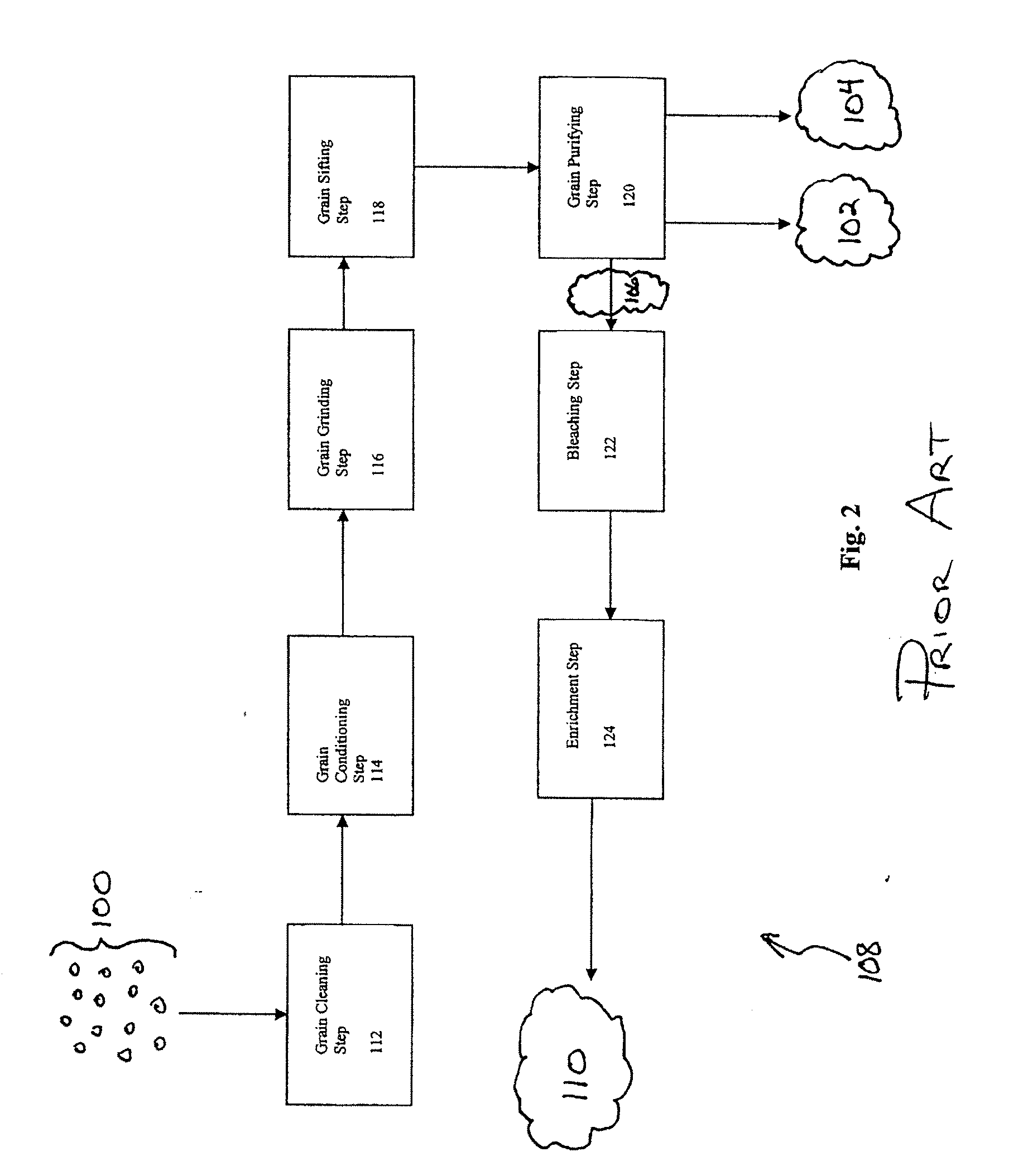 Recombined whole grain having visually indistinguishable particulate matter and related baked products