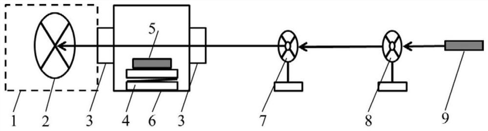 Light beam alignment device and alignment method for ultralow-temperature vacuum environment