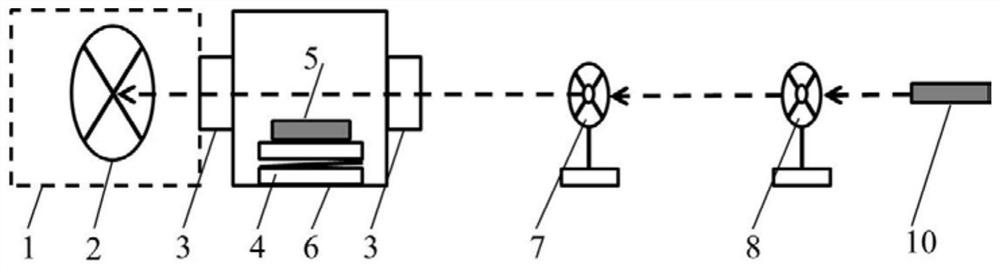 Light beam alignment device and alignment method for ultralow-temperature vacuum environment