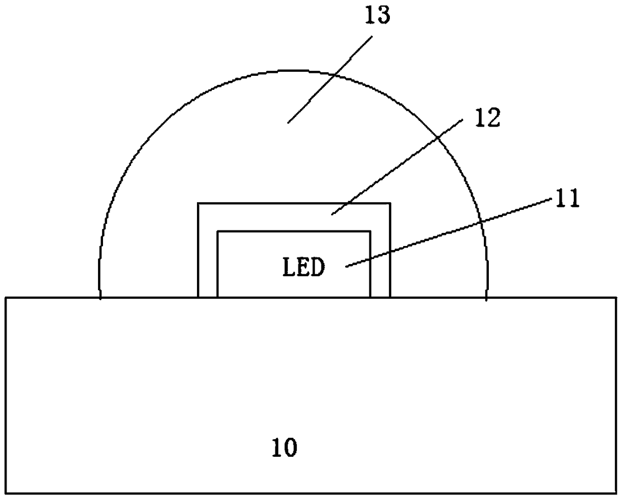 A kind of LED product manufacturing method and LED product