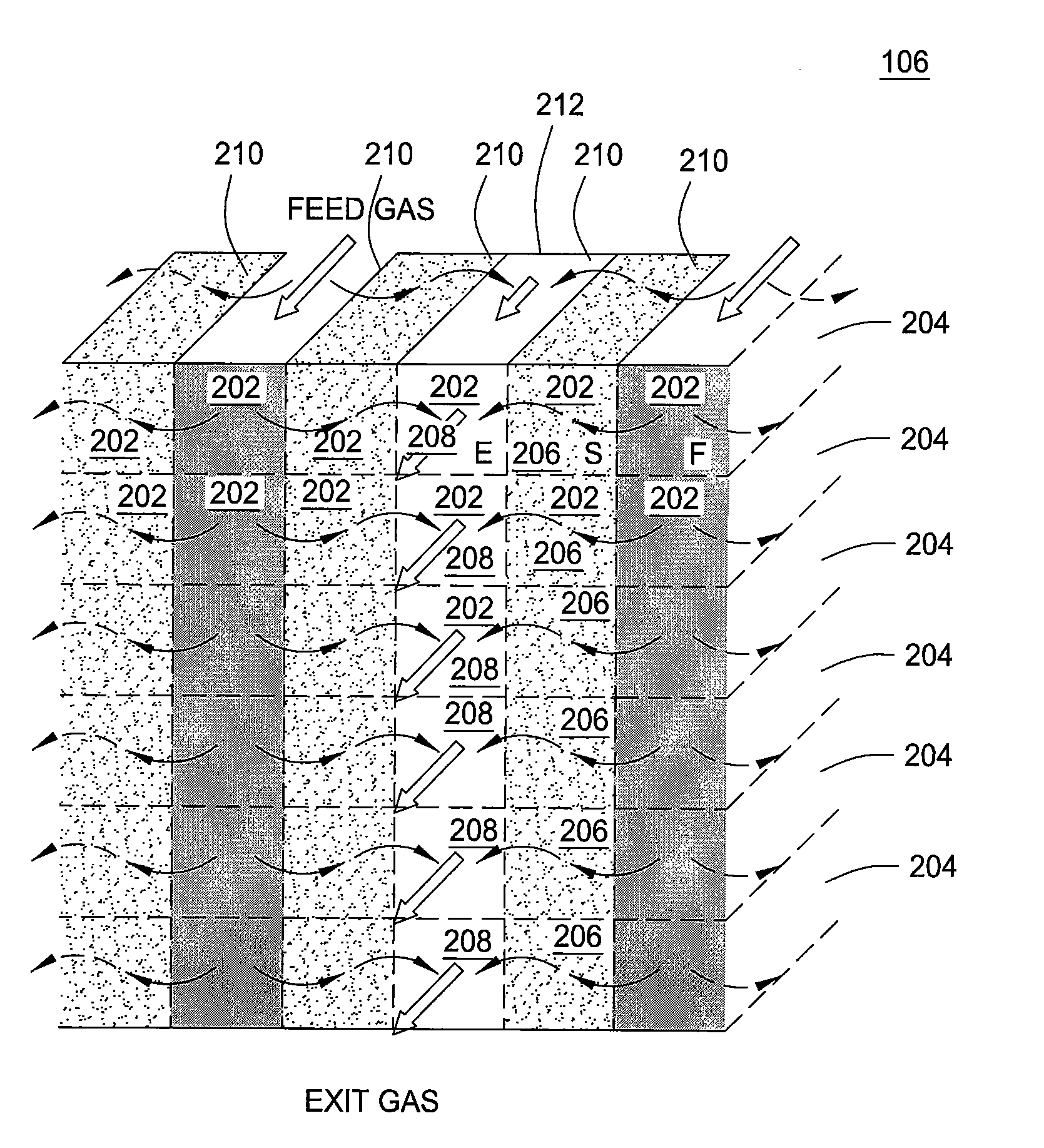 Method and apparatus for gas removal