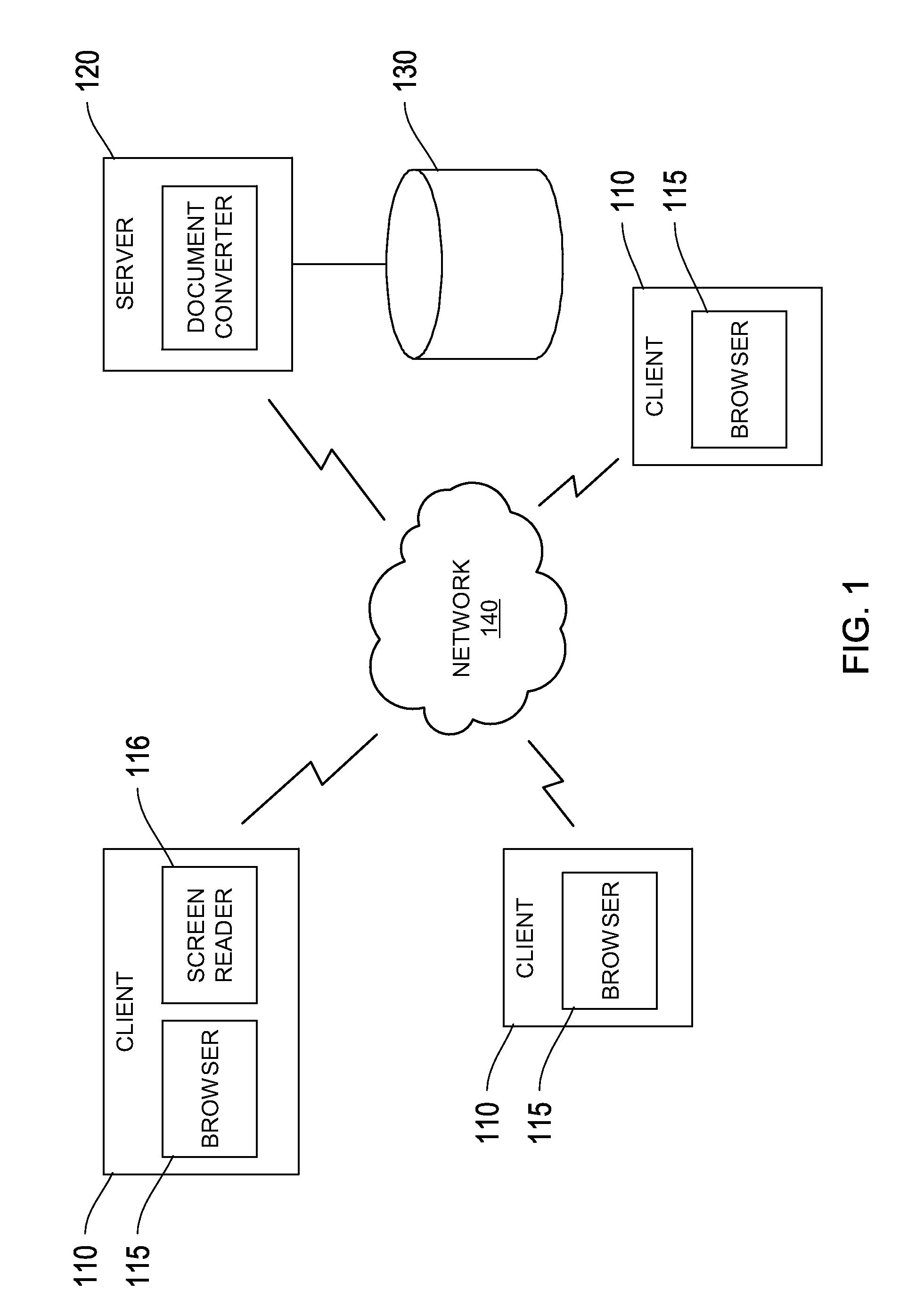 Systems and methods for rendering documents
