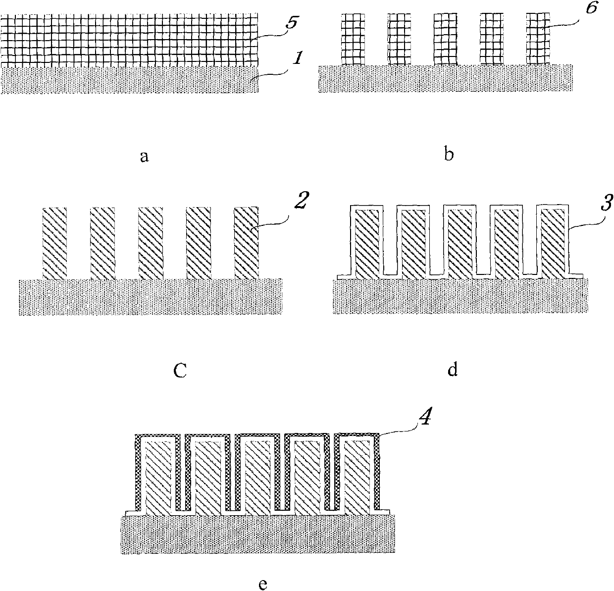 Polypyrrole microelectrode with three-dimensional structure and preparation method thereof