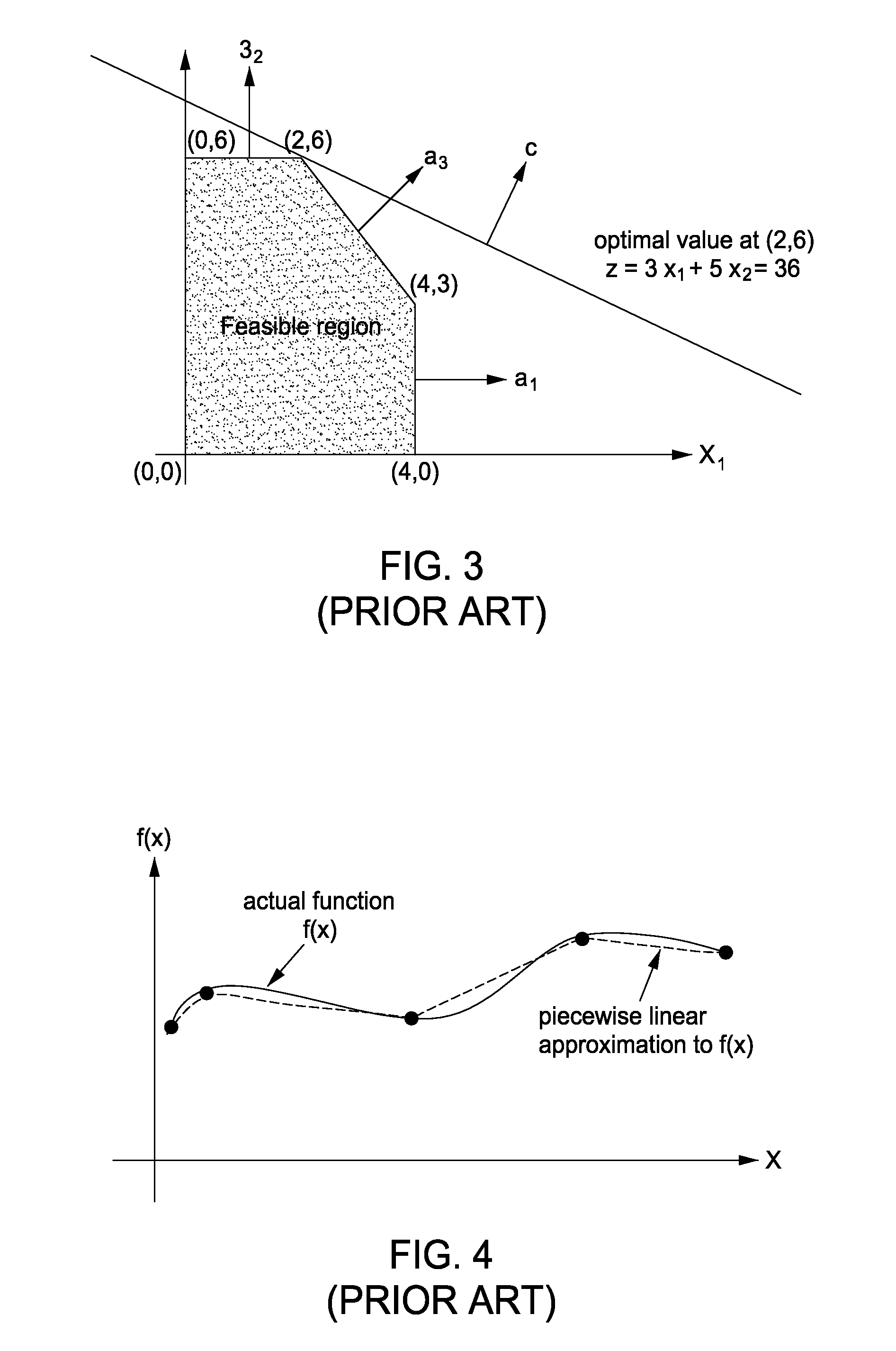 System, Method and Apparatus for Allocating Resources by Constraint Selection