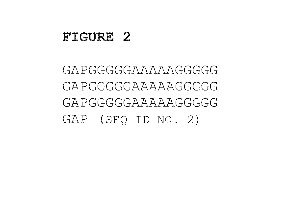 Peptide linkers for polypeptide compositions and methods for using same