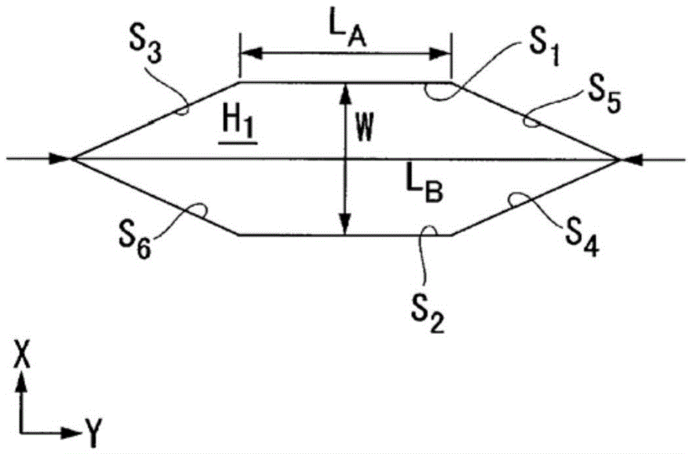 Columnar body distinguishing method and columnar body distinguishing device