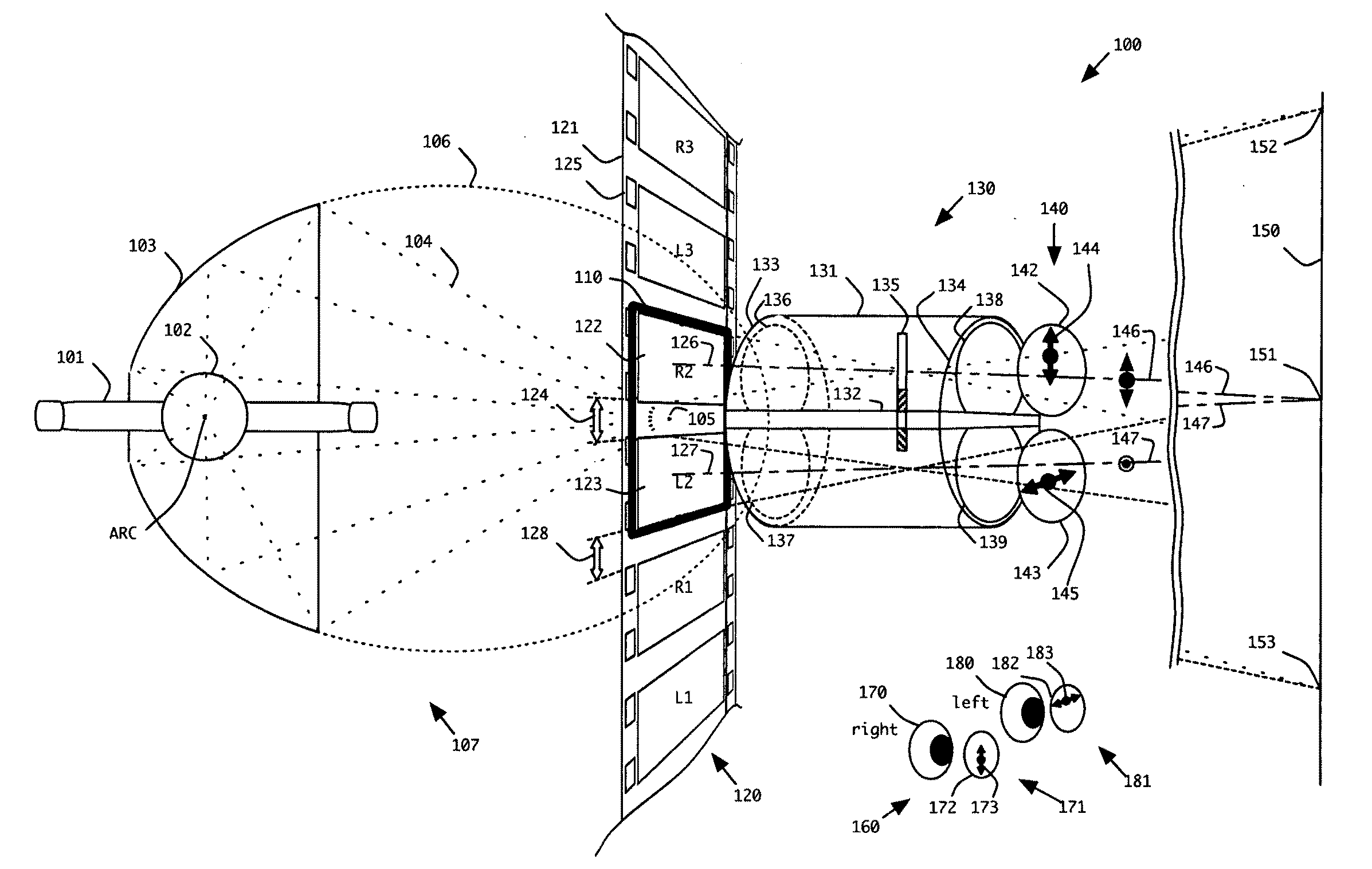 Method and system for optical alignments for three-dimensional (3D) projection