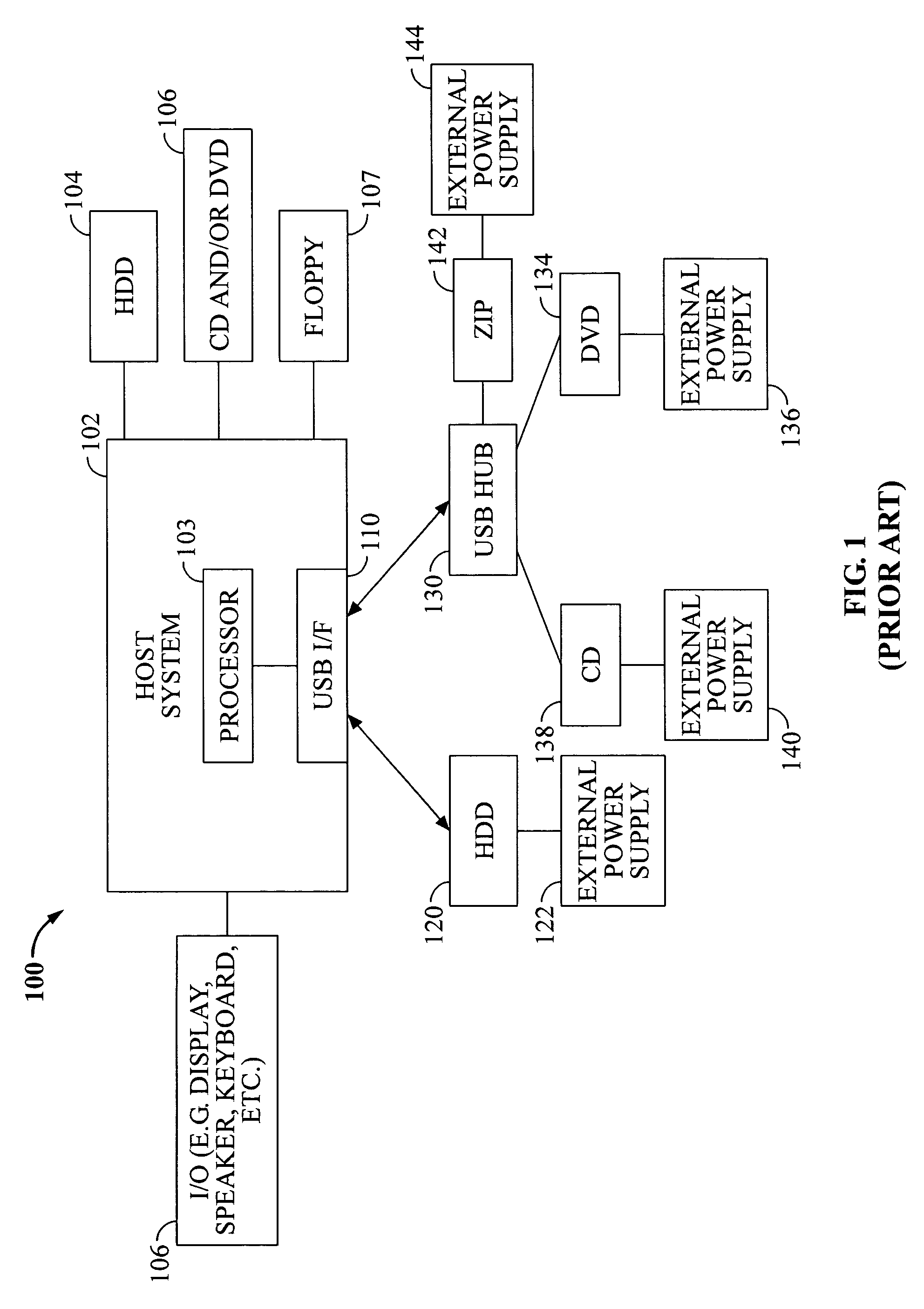 External memory device to provide disk device and optical device functionality