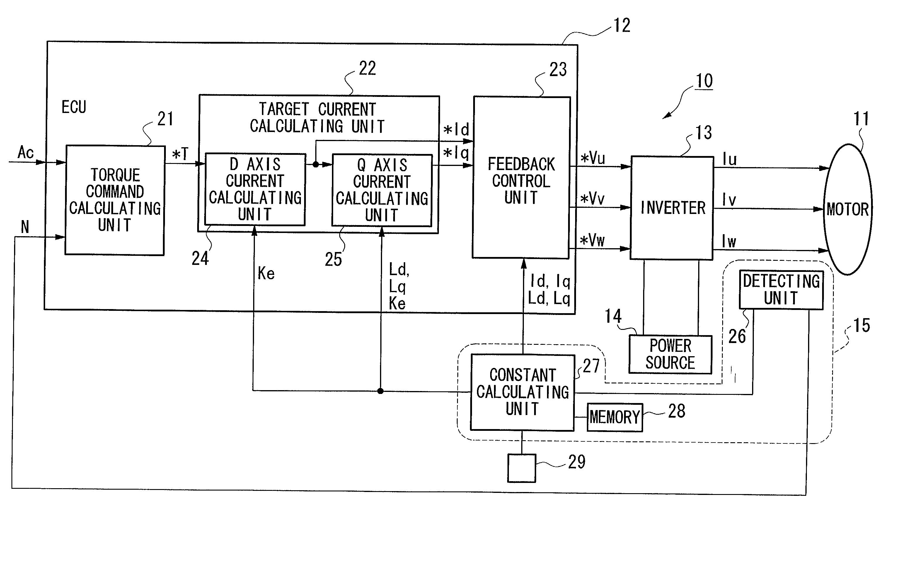 Constant detecting apparatus for brushless DC motor, control apparatus for brushless DC motor, and program for detecting constant of brushless DC motor