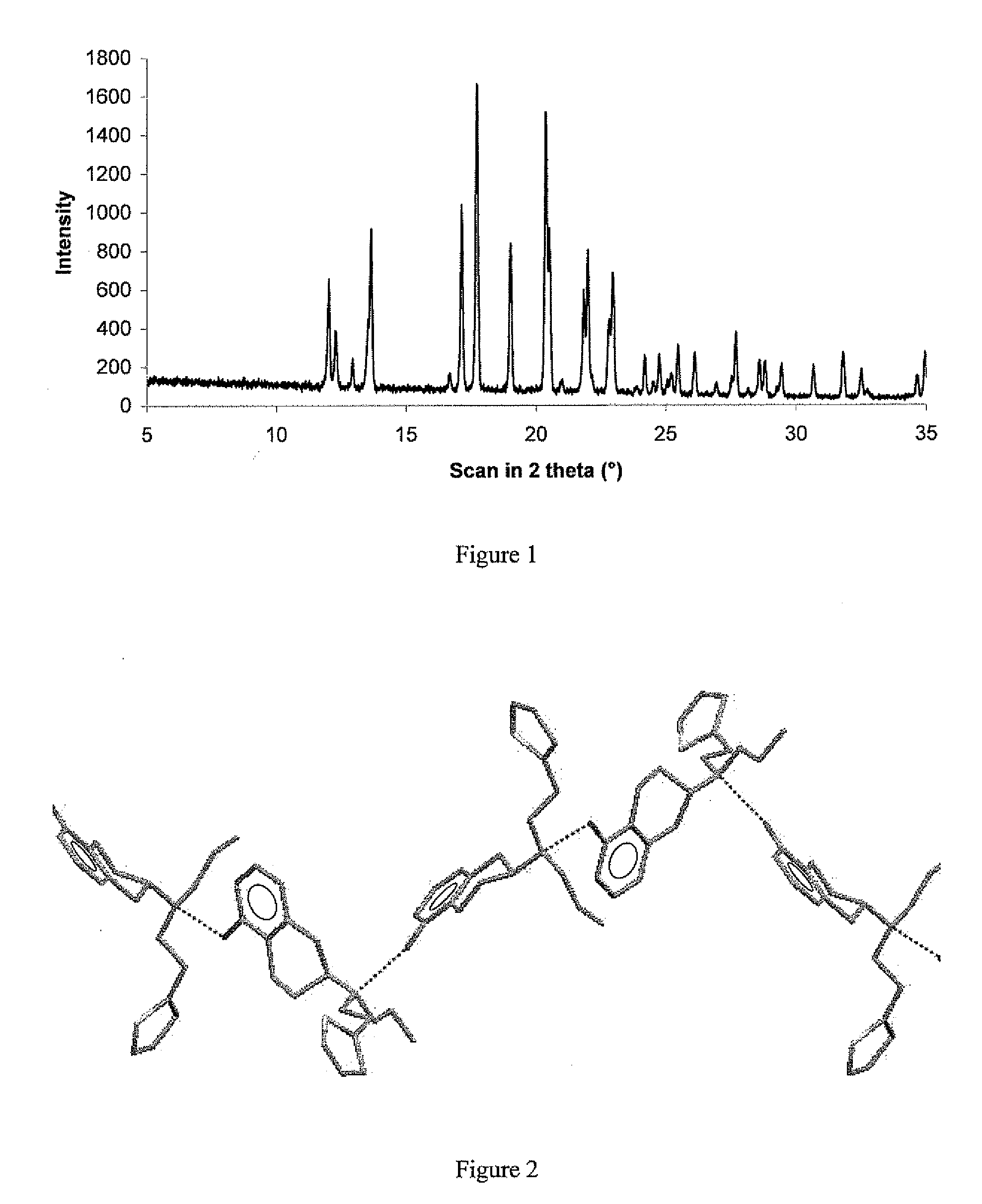 Novel polymorphic form of rotigotine and process for production