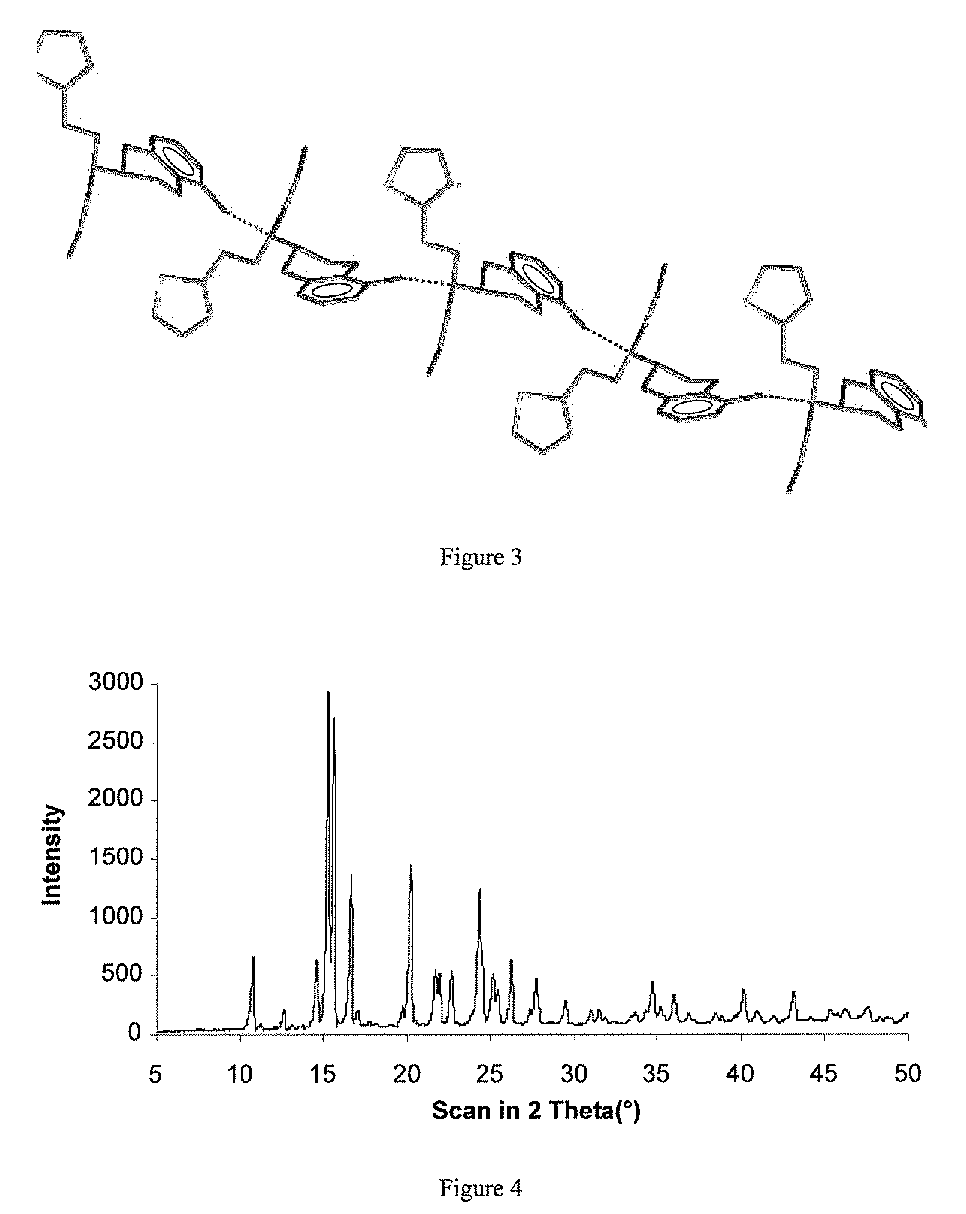 Novel polymorphic form of rotigotine and process for production