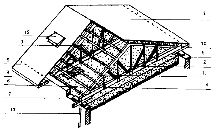 Water-proof heat insulation metal roof
