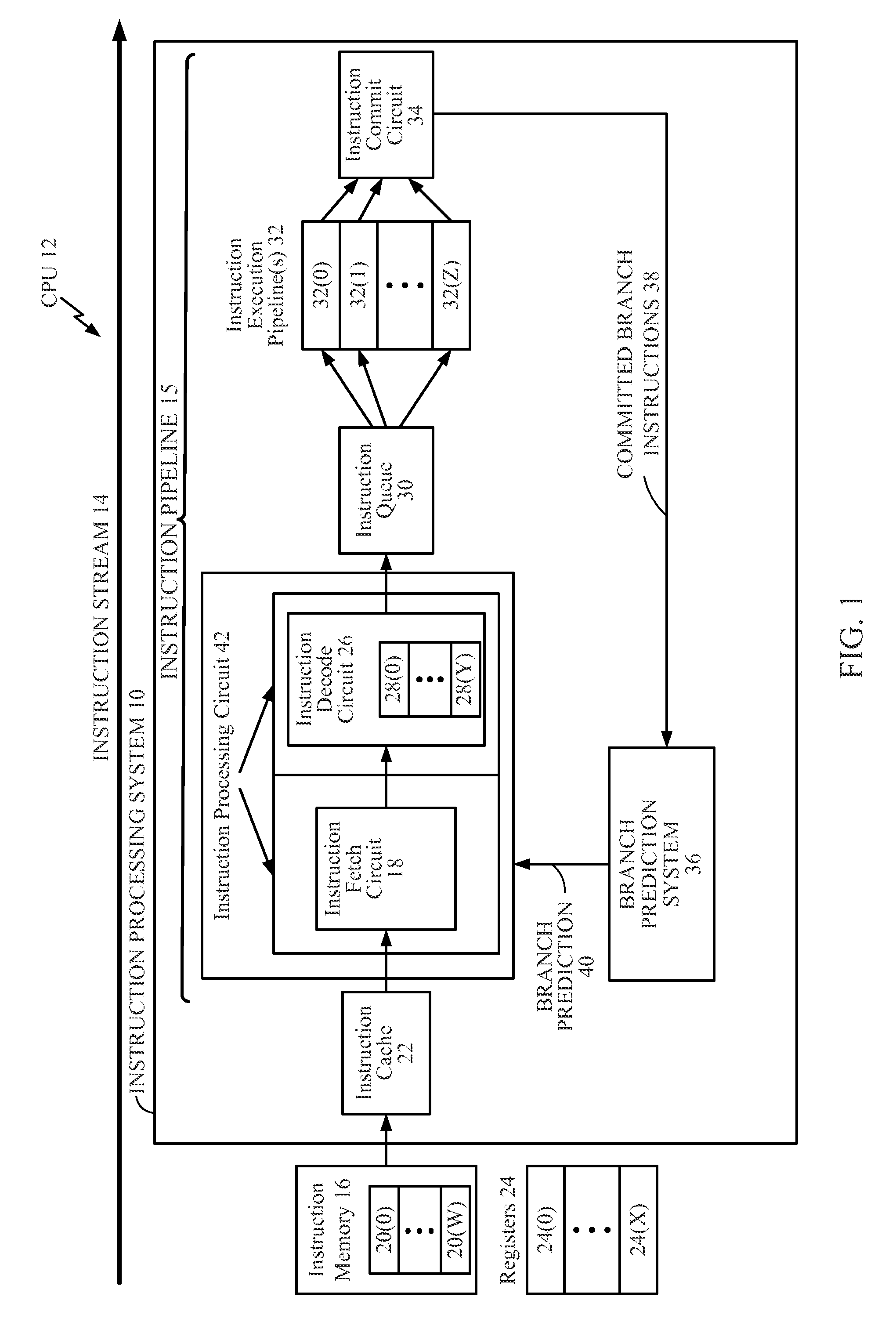 Swapping branch direction history(ies) in response to a branch prediction table swap instruction(s), and related systems and methods