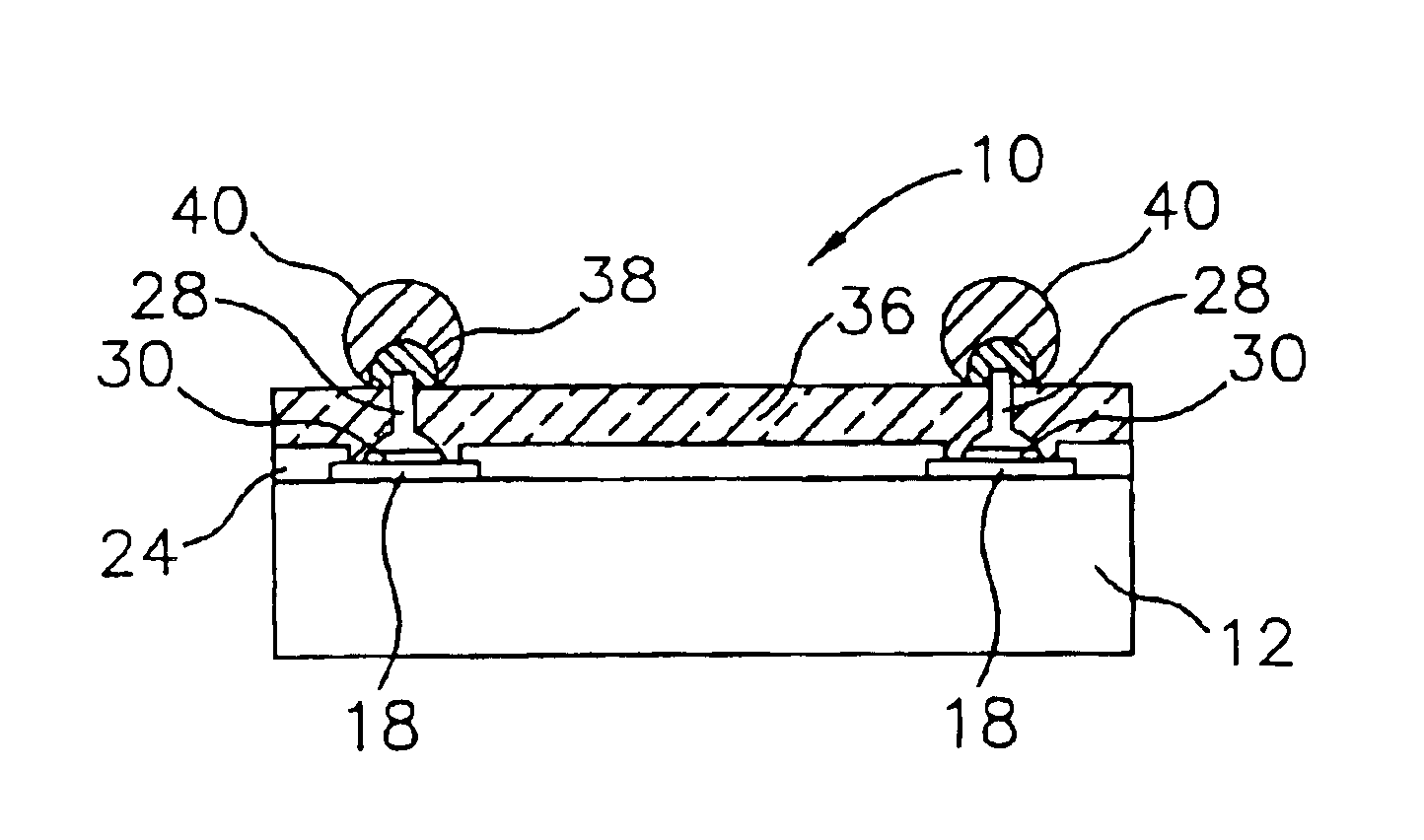 Semiconductor component having encapsulated, bonded, interconnect contacts