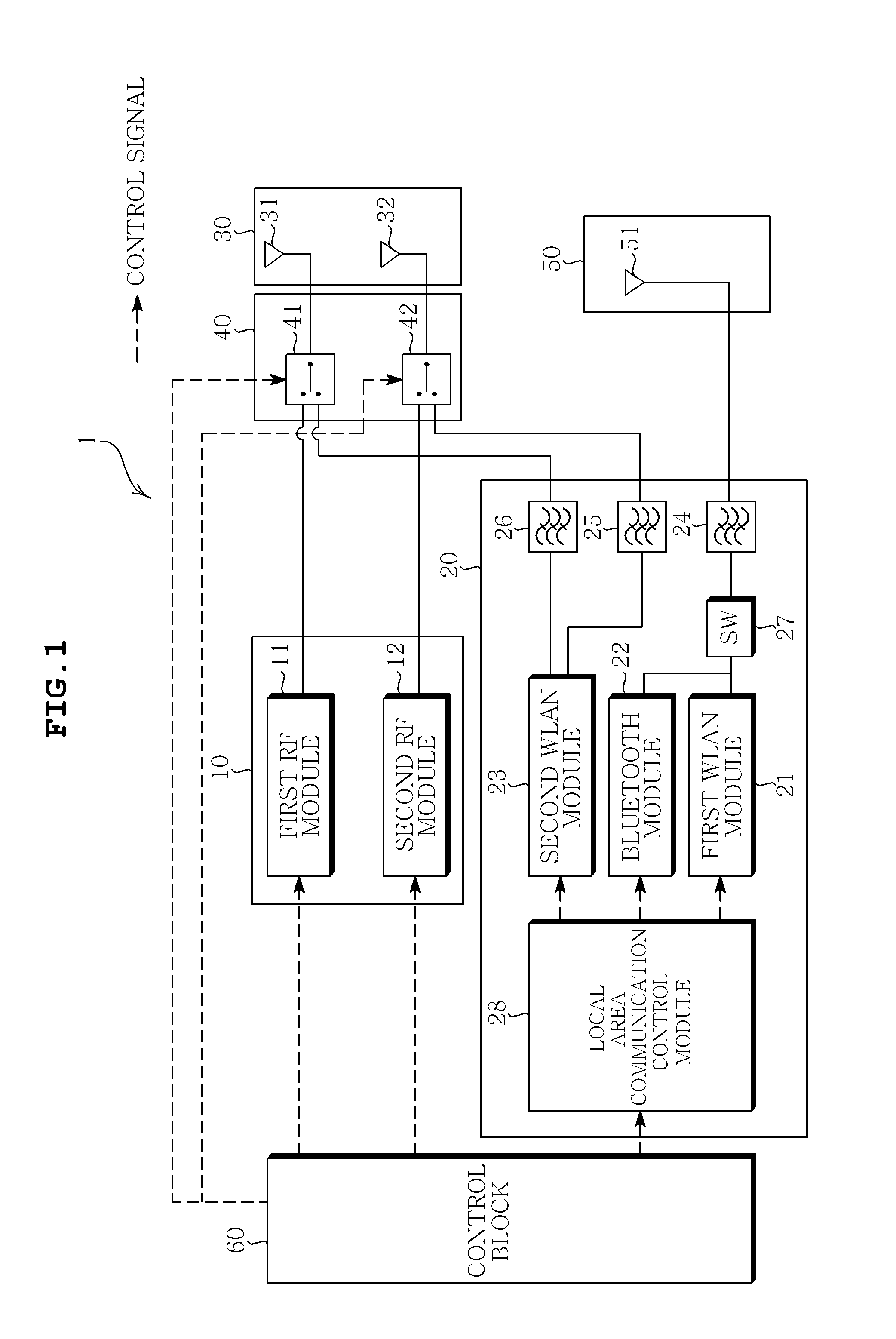 Multiple-input multiple-output wireless communication apparatus and method