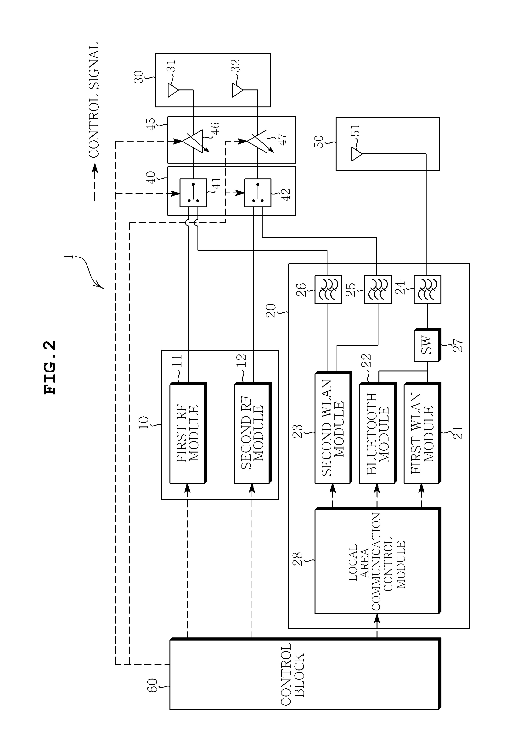 Multiple-input multiple-output wireless communication apparatus and method