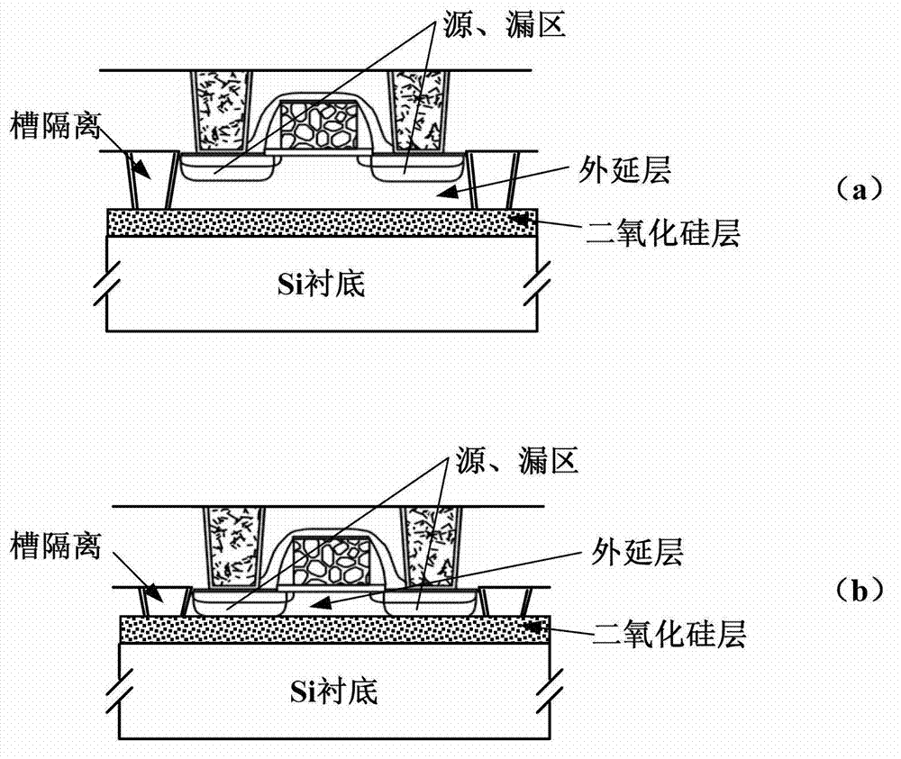 Anti-single-particle-radiation MOSFET (Metal-Oxide-Semiconductor Field Effect Transistor) apparatus and preparation method