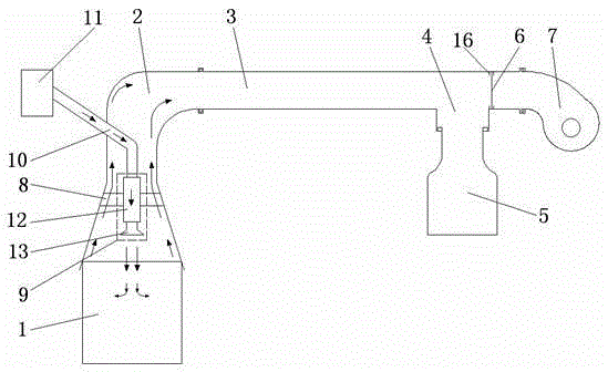 Textile machine with dust collecting device
