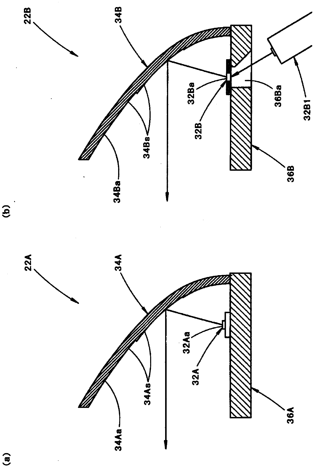 Vehicle Lamps