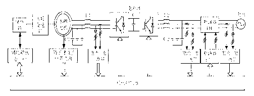 Chaos controlling and harmonic oscillation eliminating method for energy storage process of mechanical elastic energy storage (MEES) unit