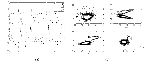 Chaos controlling and harmonic oscillation eliminating method for energy storage process of mechanical elastic energy storage (MEES) unit