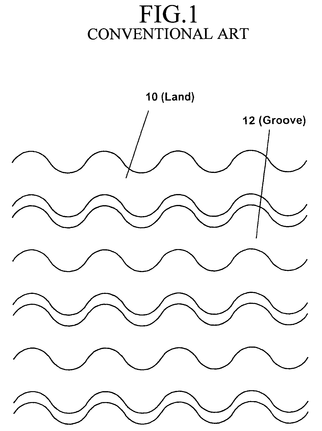 Method for recording wobble signals on an optical disc and optical disc on which the wobble signals are recorded