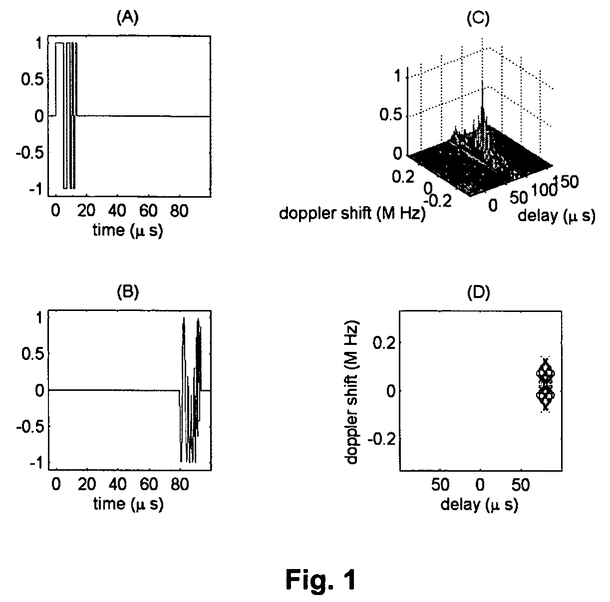 Methods for detection and tracking of targets