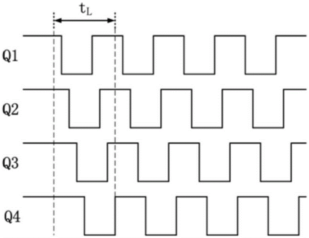 High-accuracy low-power three-segment type TDC circuit used for array system