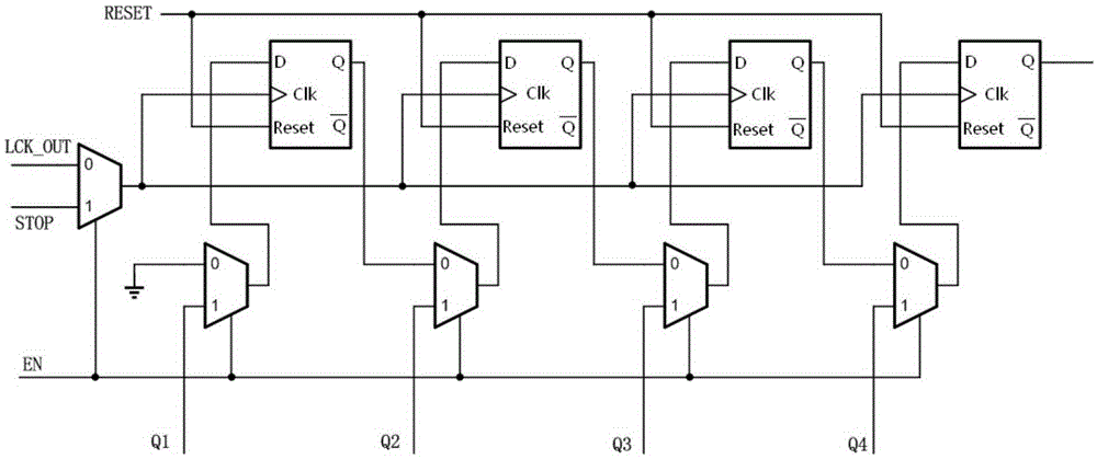 High-accuracy low-power three-segment type TDC circuit used for array system