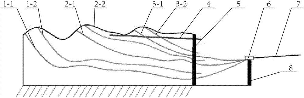 A filling and roofing method for superelevation and under-production of upward approach