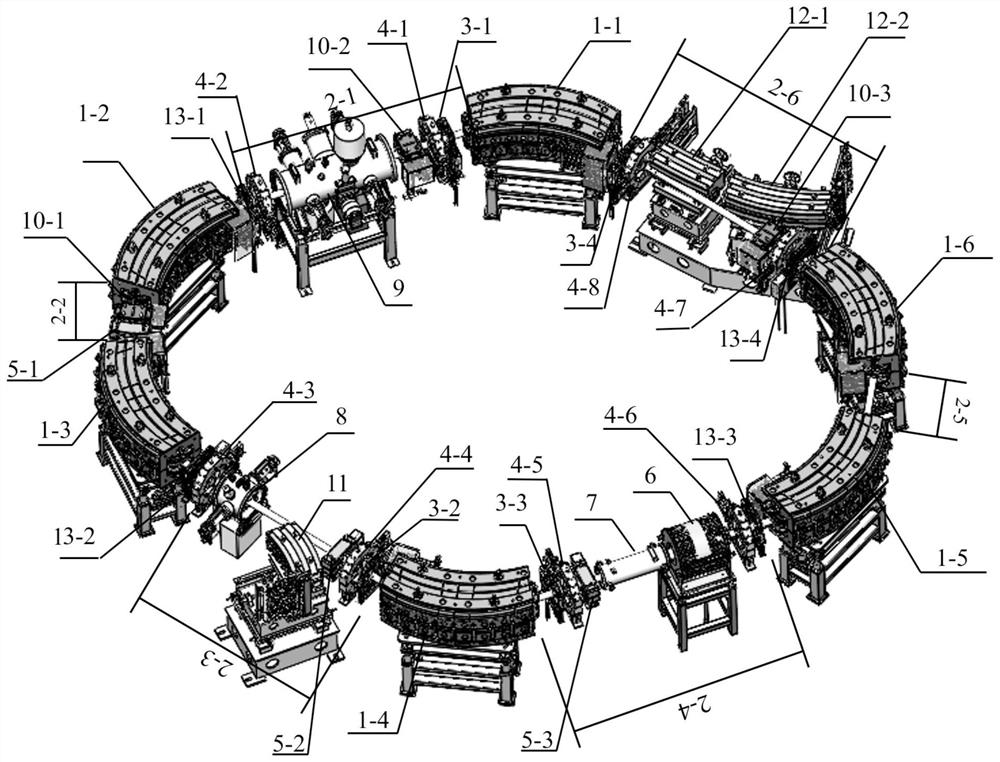 Proton and light ion synchrotron, treatment system comprising same and application