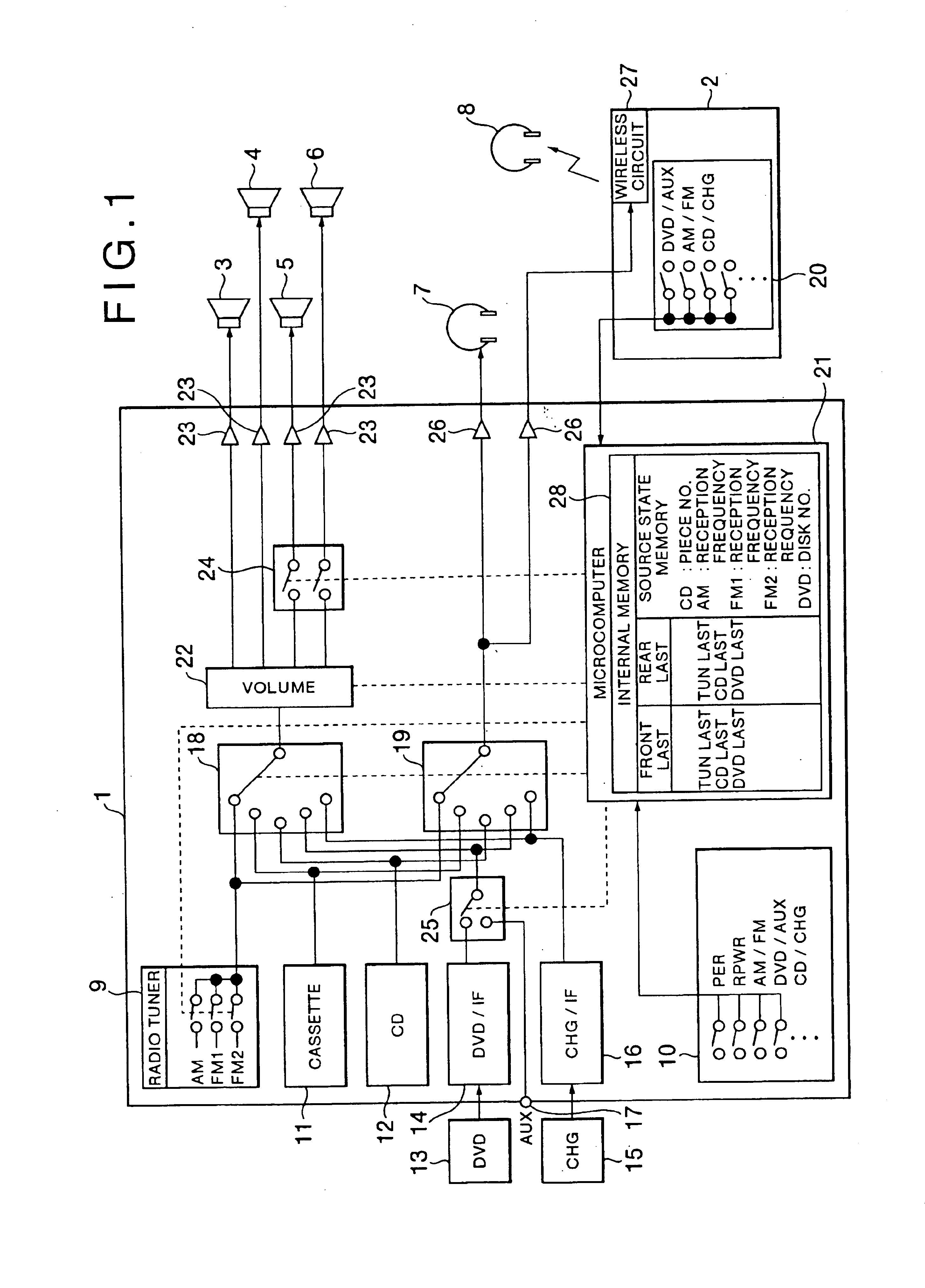 On-vehicle audio video control device