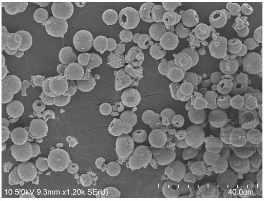 Preparation method and application of an in-situ carbon-coated binary transition metal oxide heterojunction bowl-shaped nanocomposite