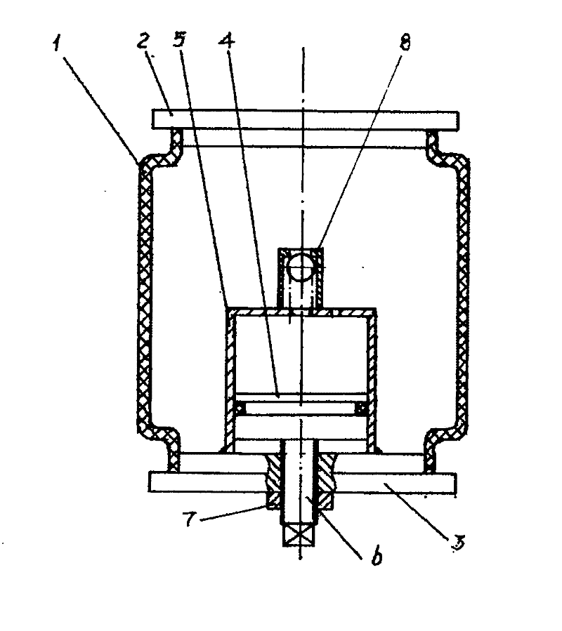 Air spring for regulating static rigidity through volume and regulating dynamic rigidity through auxiliary air chamber